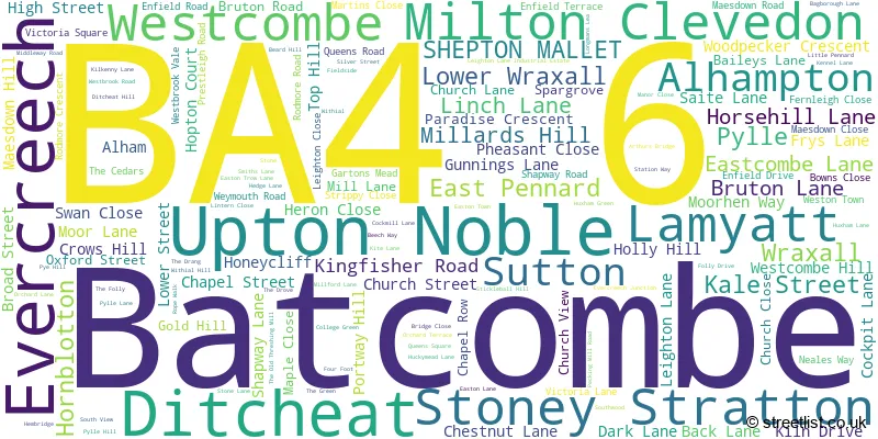 A word cloud for the BA4 6 postcode